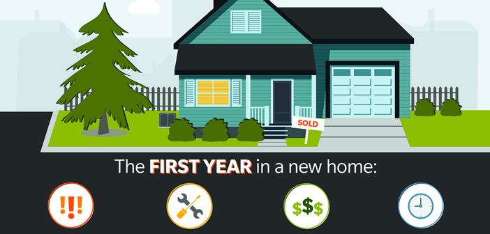 The Hidden Cost of Buying a Home