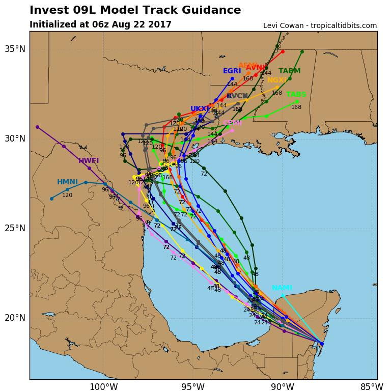 Have you checked your Hurricane Supplies?