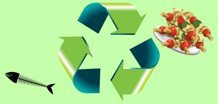 Garbanzo Mediterranean Fresh, Eco-Products Team Up to Offer Dinnerware That’s Good for Guests and the Planet