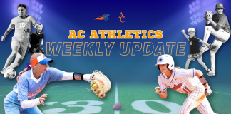 Angelina College Athletics Weekly Update