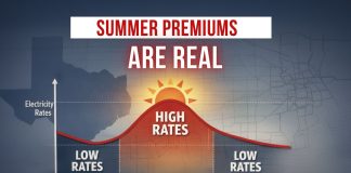 The Worst Time of Year to Lock in an Electricity Rate in Texas