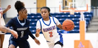 Lady Roadrunner Basketball Hosting Tryout Camp