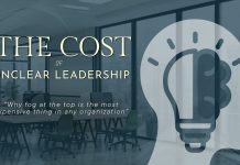 The Cost of Unclear Leadership