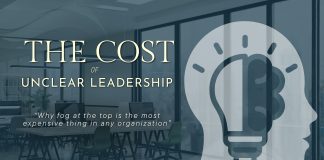 The Cost of Unclear Leadership