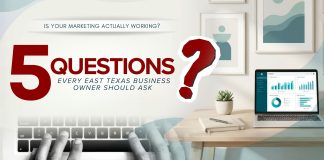 Is Your Marketing Actually Working? 5 Questions Every East Texas Business Owner Should Ask