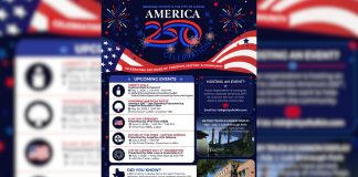 Lufkin Announces “America 250 Celebration” Event Series Honoring Nation’s 250th Anniversary