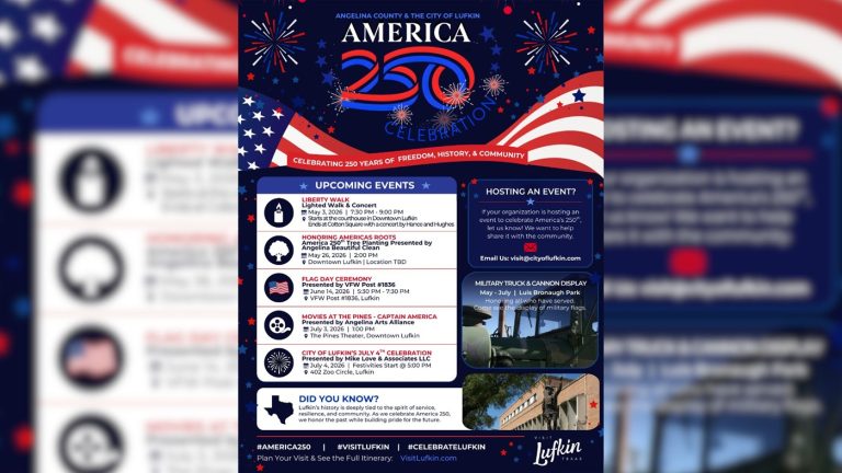 Lufkin Announces “America 250 Celebration” Event Series Honoring Nation’s 250th Anniversary
