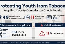 Tobacco Minor Sting Operation