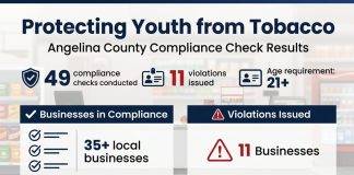 Tobacco Minor Sting Operation