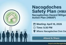 City of Nacogdoches and Nacogdoches County Set to Host Public Meetings to Discuss Hazard Mitigation Action Plan