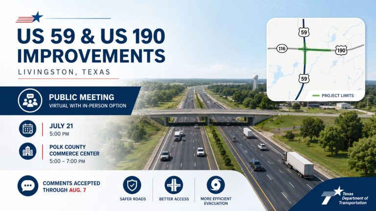 Livingston Upgrade North (Future I-69) Public Meeting Set for July