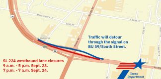 Lane Closures Planned for State Loop (SL) 224 This Week