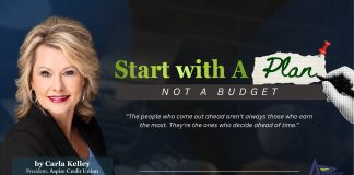 Start With a Plan, Not a Budget