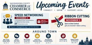 Speed Networking, A Burger Battle Reveal and A New Art Show Fill The Week in Nacogdoches