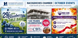 Nacogdoches Chamber Fills October with A Golf Bash, A Bank’s 125th and Seven Ribbon Cuttings